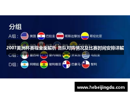 2007美洲杯赛程全面解析 各队对阵情况及比赛时间安排详解