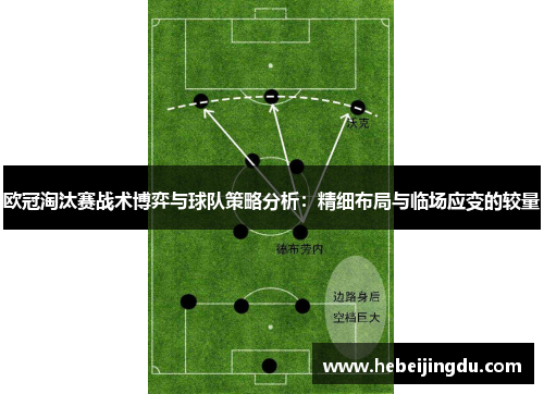 欧冠淘汰赛战术博弈与球队策略分析：精细布局与临场应变的较量