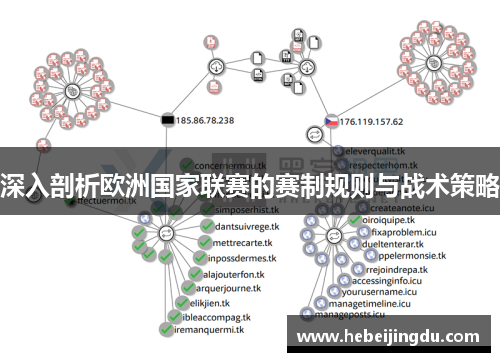深入剖析欧洲国家联赛的赛制规则与战术策略
