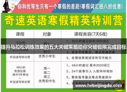 提升马拉松训练效果的五大关键策略助你突破极限完成目标